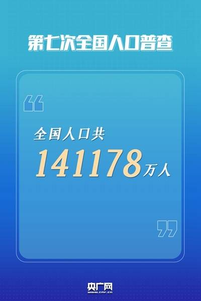 第四次人口普查时间_成都市锦江区第七次全国人口普查领导小组办公室