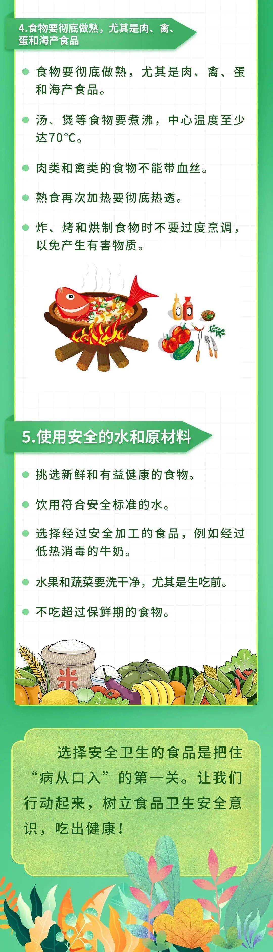 这份夏季食品安全温馨提示请收好!