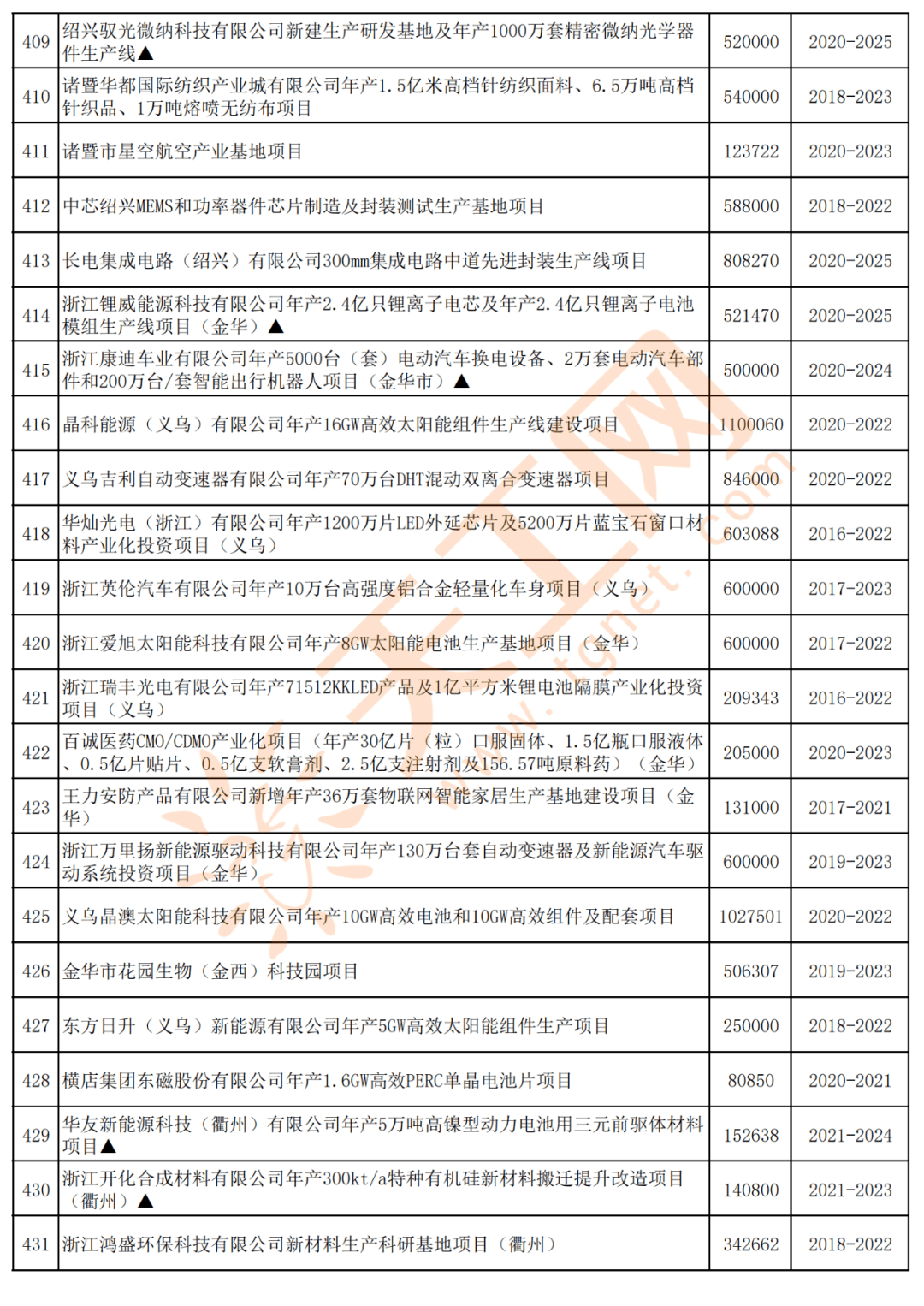 6c2a5b287e9b49a5801983f50311ccdf.png