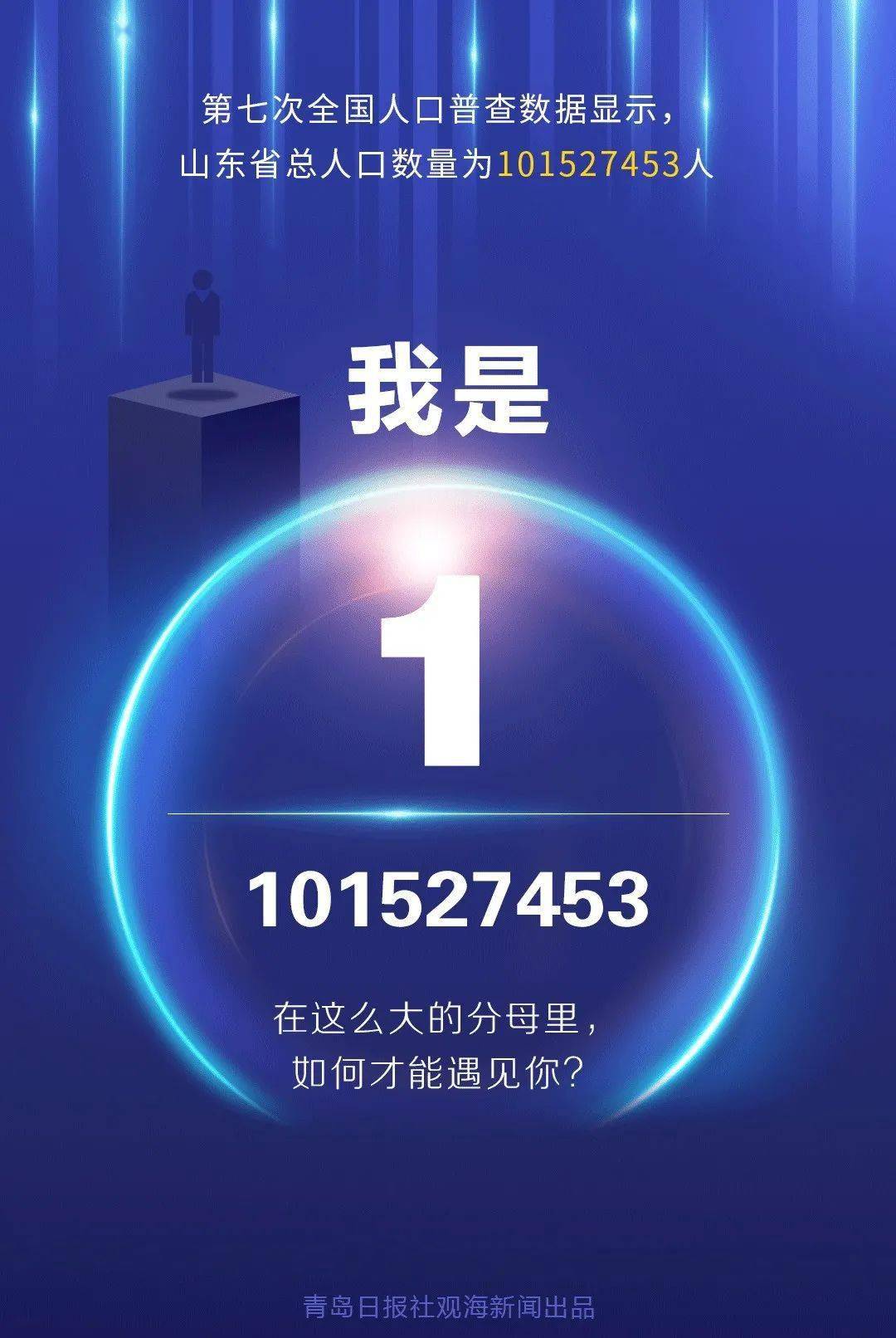 全国人口超14.1178亿！山东省总人口数位列全国第二！