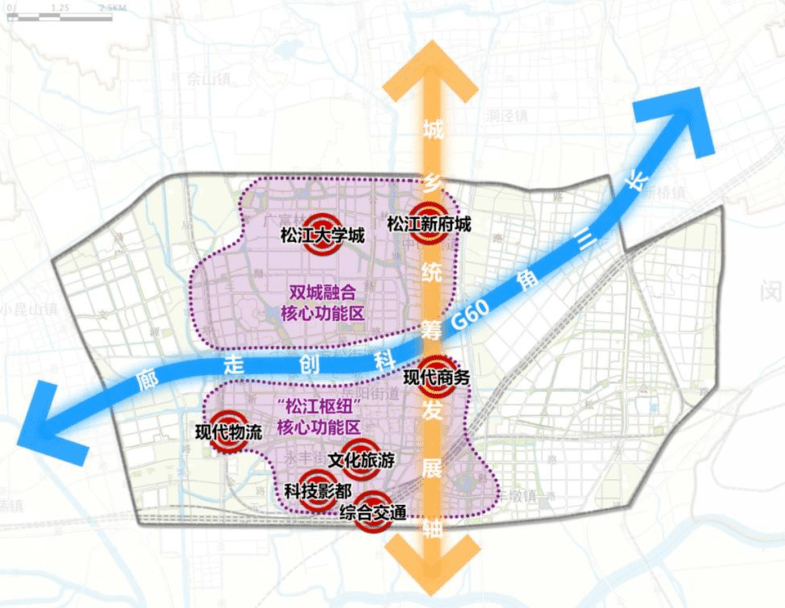 松江樞紐核心功能區