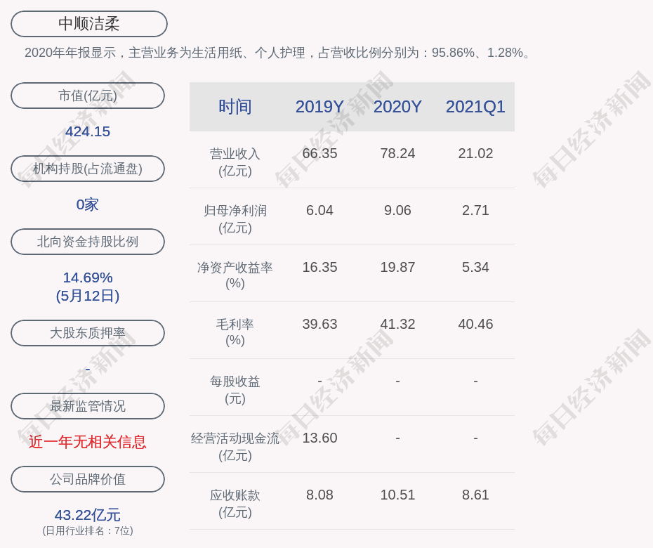 洁柔董事长_洁柔