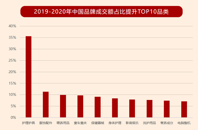 2021四川广汉gdp_新鲜出炉 四川21市州一季度GDP数据来啦 你的家乡排第几(3)