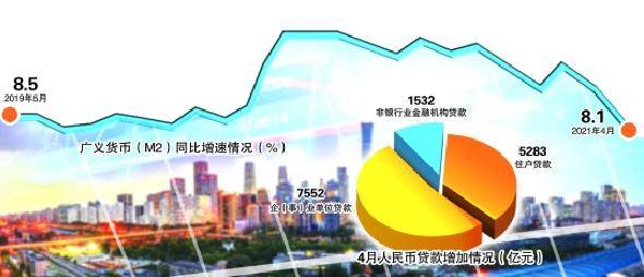 有效经济总量_有效身份证图片