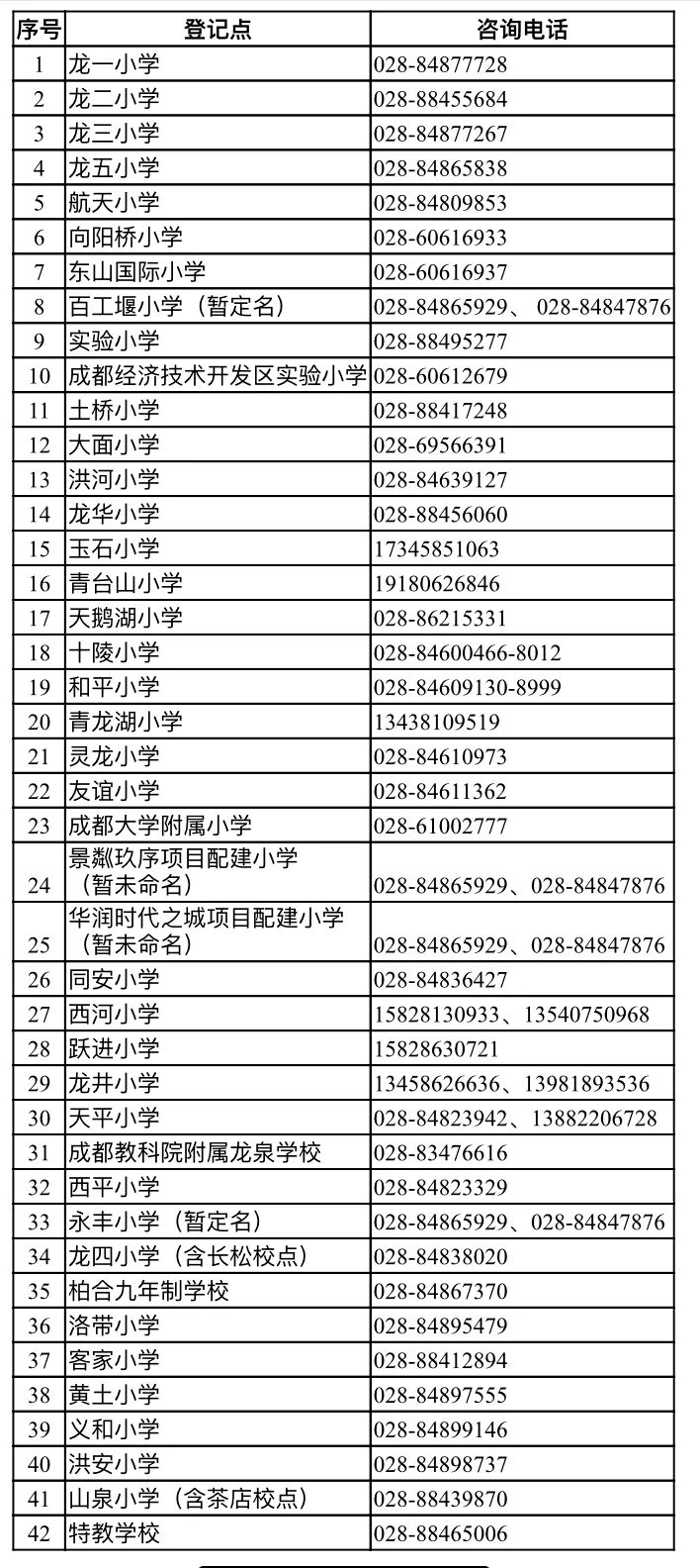 经开区小学排名_经开区实验小学图片