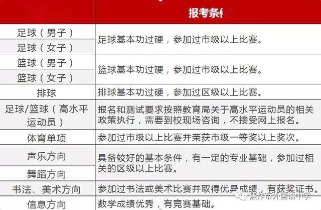 2021焦作武陟gdp_中国城市GDP百强榜发布 大湾区8城进入榜单(2)