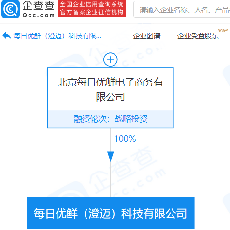 每日优鲜成立科技新公司 经营范围含第二类增值电信业务等 显示