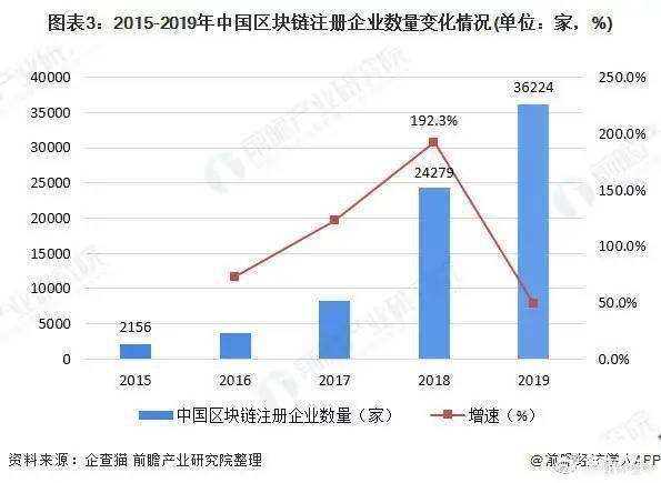 gdp中不需要计算企业转移支付_在这个领域 中国领先全球至少十年(2)