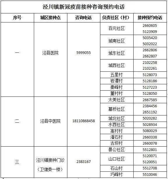 泾县人口有多少_泾县有多少人 官方最新数据发布(3)