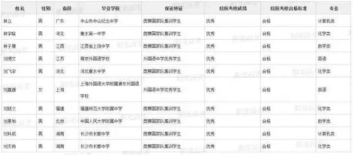 永川人口2021_2021永川经济发展瞄准这些方向(2)