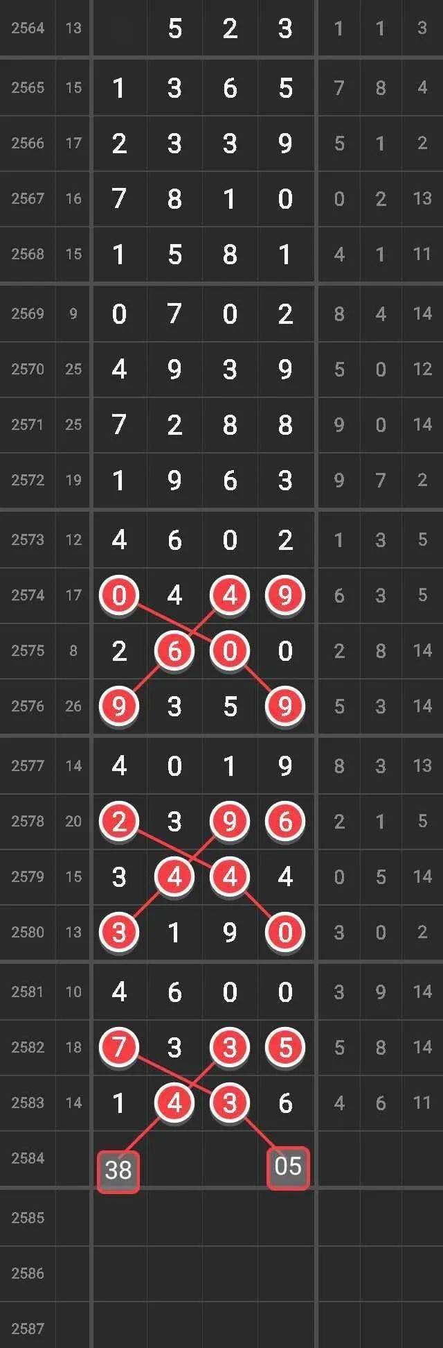 新奥一特一码预测和预测(新奥一特一码预测和预测的区别)