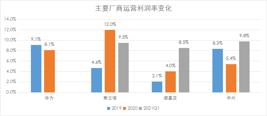 2021三水四会gdp对比_4852元 ㎡ 龙光夺三水乐平 乌龙 地块