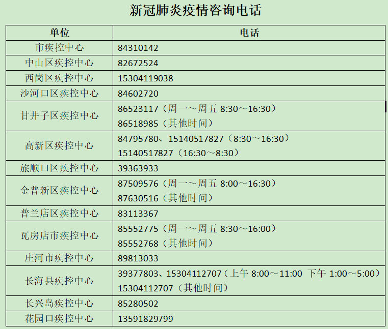 轨迹曝光紧急排查安徽确诊病例18天去过3省5市