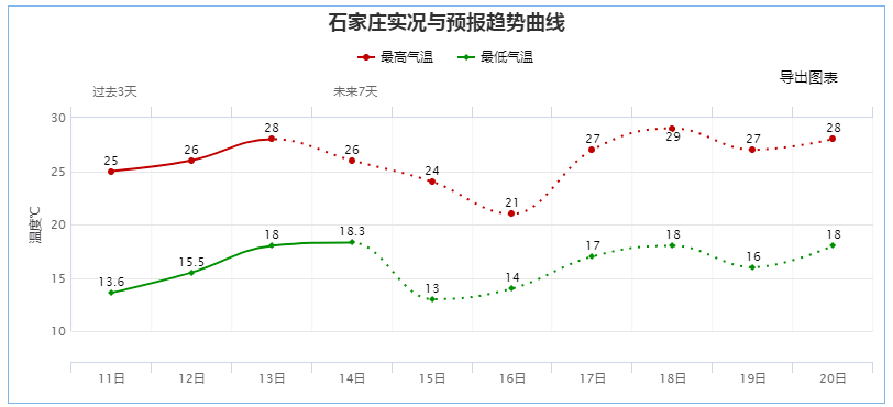 保定gdp包括定州吗_河北定州,中国最尴尬的城市,到底归哪里管(3)