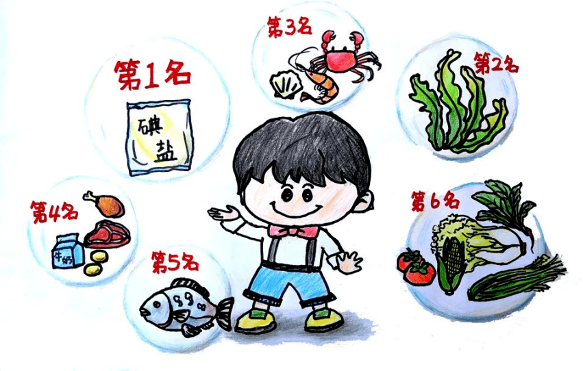 科学补碘,健康一生_甲状腺