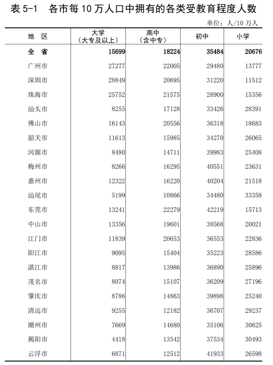 邓姓人口数量有多少_邓姓的来源 历史上邓姓名人有谁 邓姓人口数量 邓姓族谱