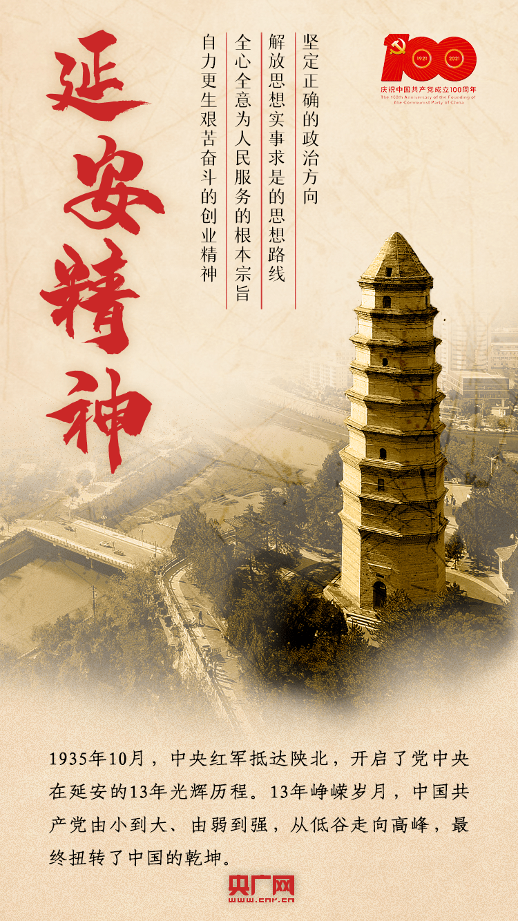 什么是中国精神现在就带你研究