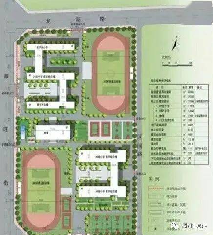 滕州又一所九年一贯制学校效果图流出真漂亮