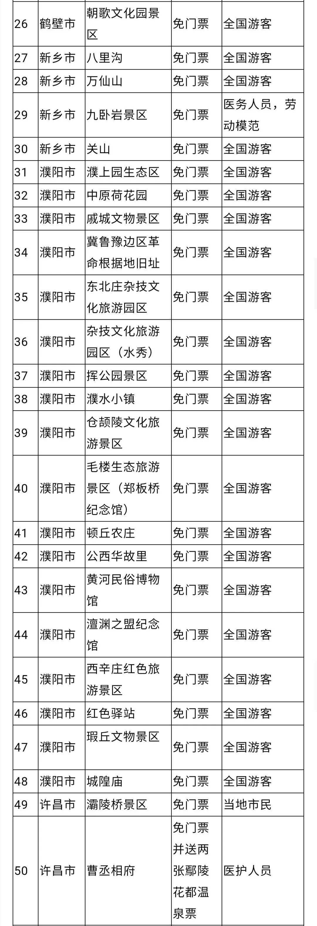 印象河南景区门票图片