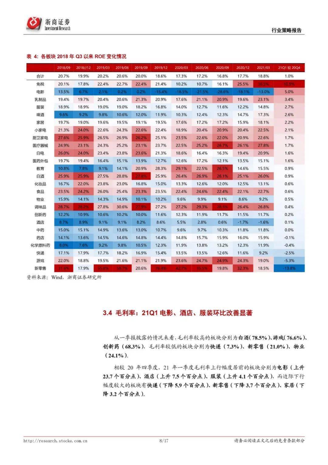 一加透视功能__一加透视效果