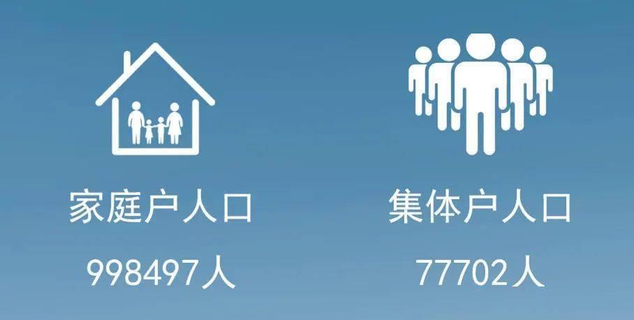 平均每个家庭户的人口为2.48人,比2010年第六次全国人口普查3.