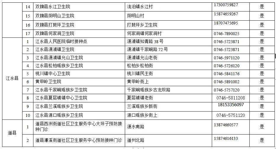 湖南县城人口大小排名_湖南十大县城人口排行榜 邵阳竟有2个县市上榜(3)