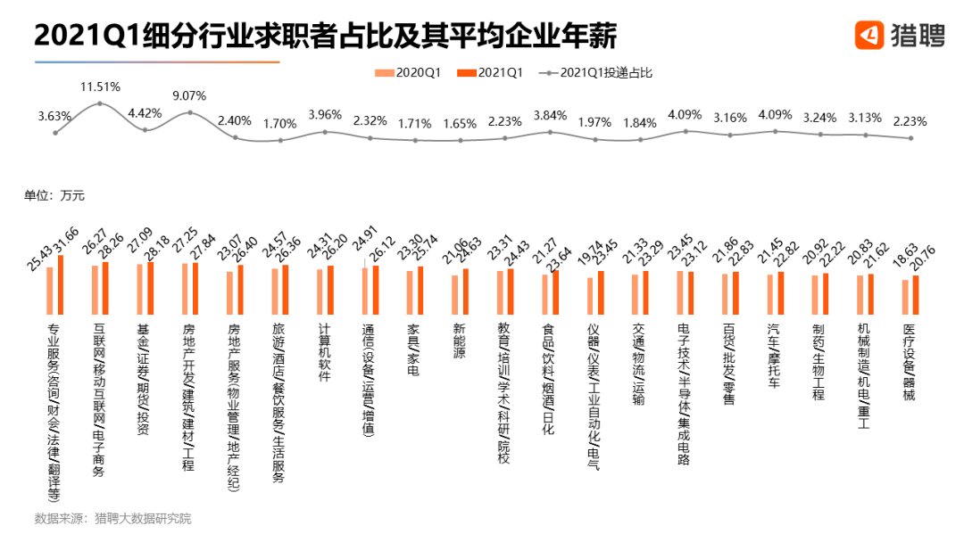 中石化为揭阳增加gdp_中国11个城市GDP过万亿 谁是下一个(3)