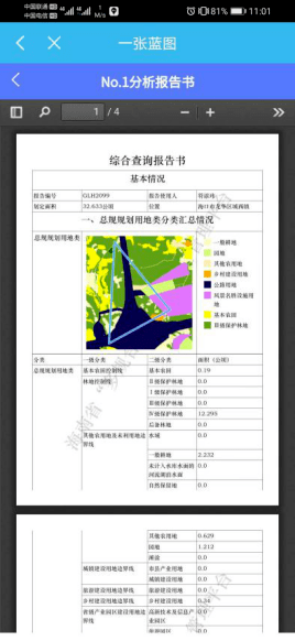 足不出户查询用地规划信息！海南“一张蓝图”系统对公众开放！(图5)