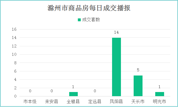 2021年3月城市gdp_2021年前三季度各省市GDP,谁晋级,谁掉队了(3)