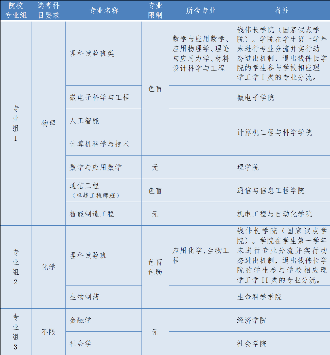 04a21145112444ec90d7a591c8c31055.png