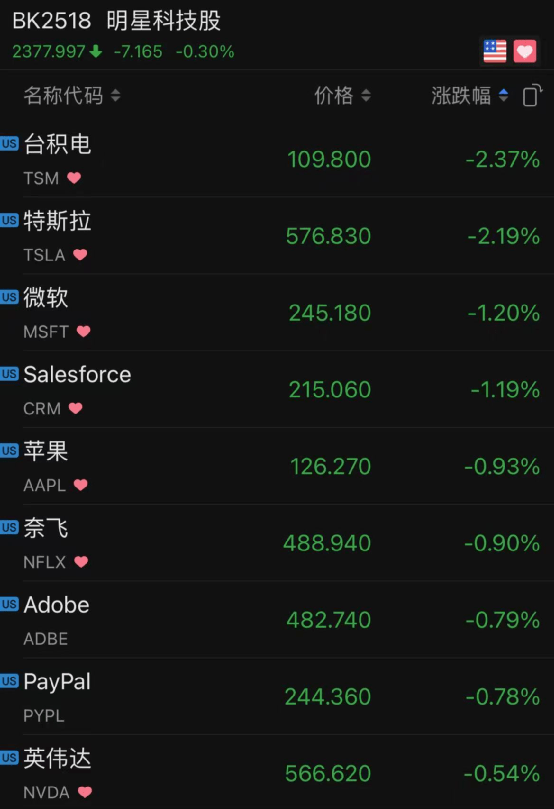 哔哩哔哩股票怎么购买 05f69ac17753410dab80b9fdacf60001.png