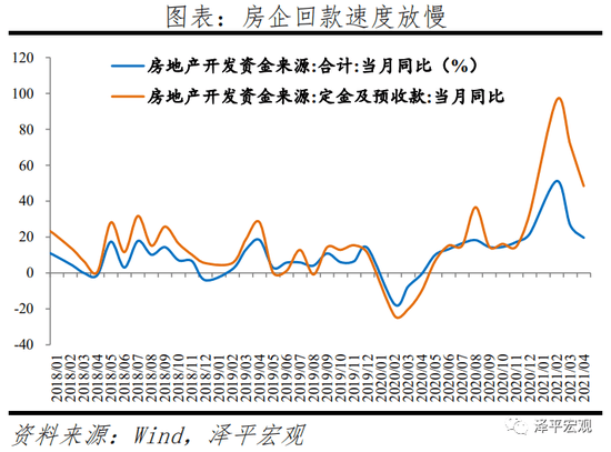 关中天水18年一季度gdp_一季度18省市GDP增速跑赢全国 辽宁垫底仅1.9