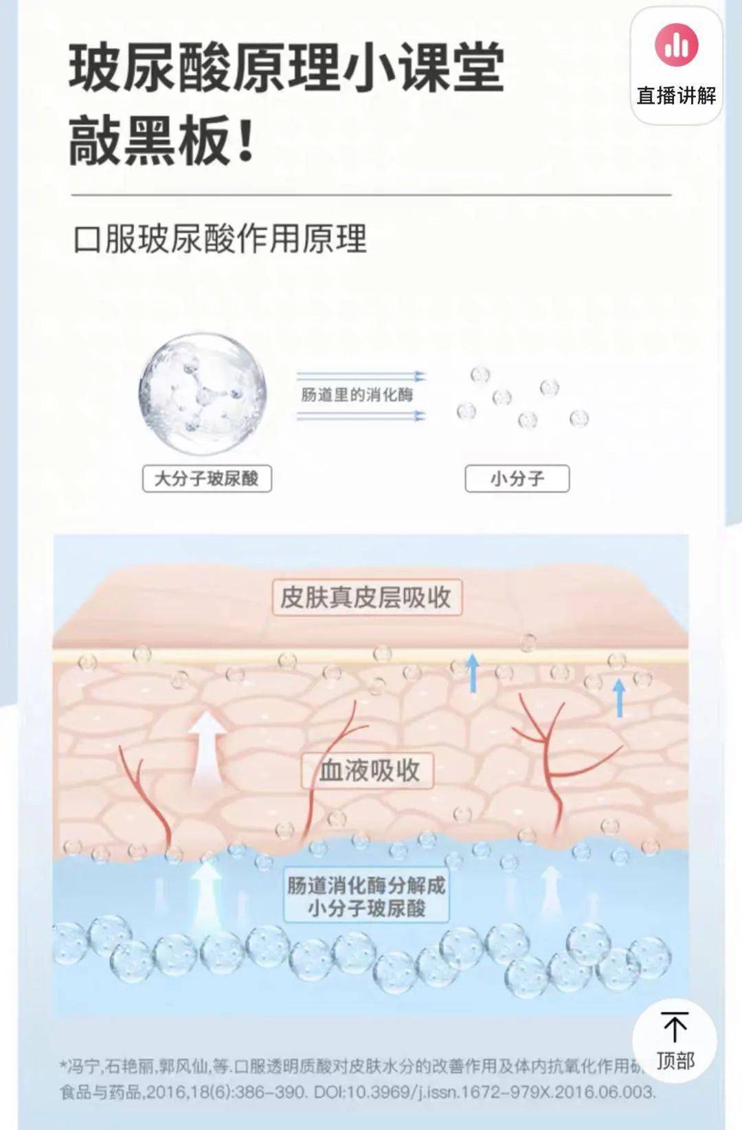 “为了变美,我把玻尿酸喝了”
