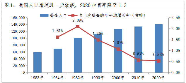 2021年常州gdp四普后挤水200亿_无锡上半年各区域GDP大曝光 看看江阴排第几(2)