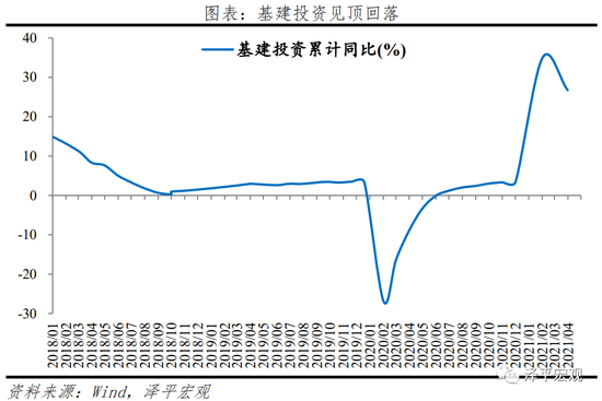 gdp测度是销售的产品价值_我的收藏夹(2)