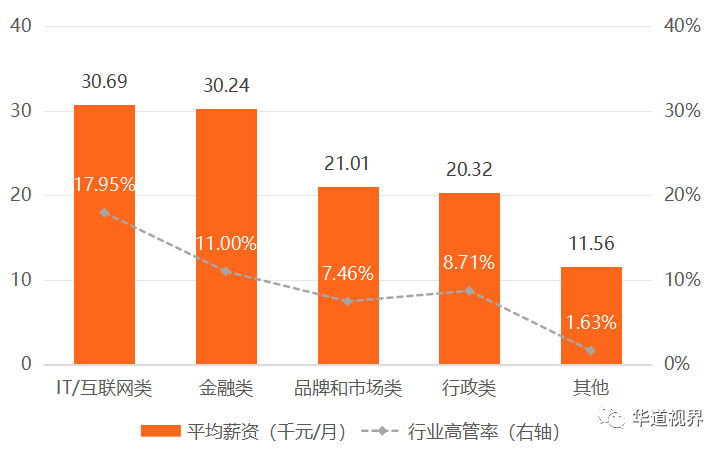 临平人口2021总人数_2035年,杭州常住人口1500万人左右,服务管理人口2000万人左右