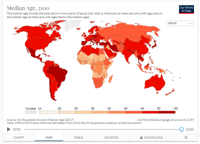 世界上人口最小的国家_世界上人口过亿的国家已经有13个,马上就要有15个了(2)