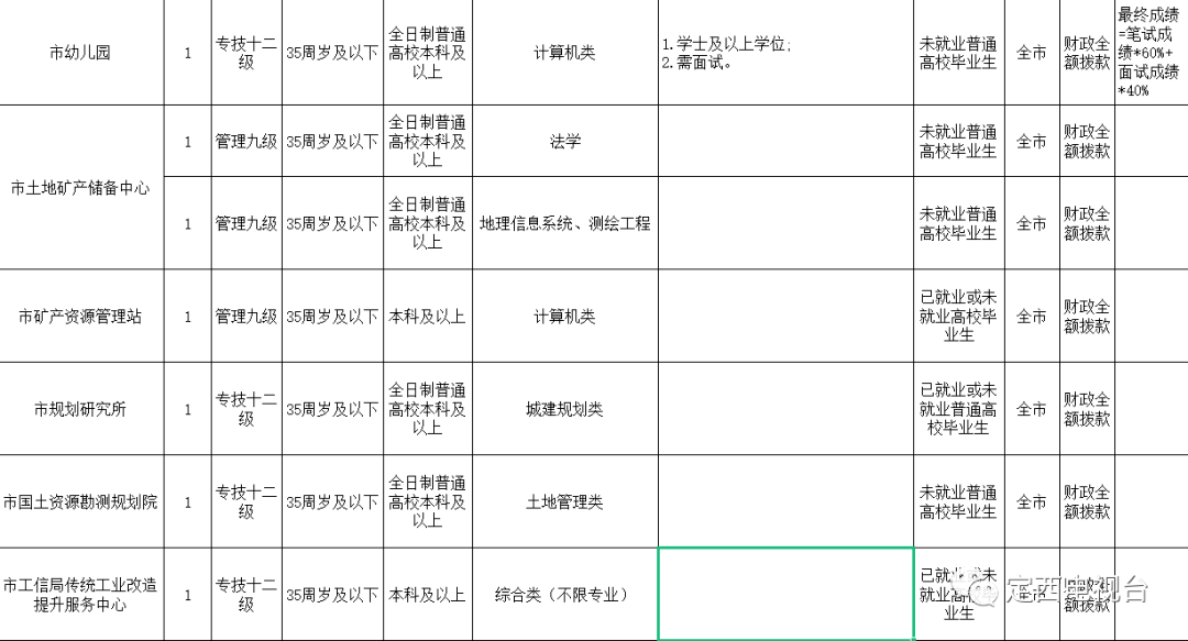 甘肃省是多少人口多少人口_甘肃省地图(3)