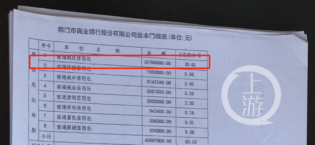 江苏银行多次重组变更 入股企业300万股权神秘消失(图2)