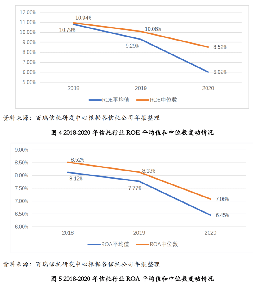 天津市宁河区兴宁建设投资财产权信托收益产品的简单介绍