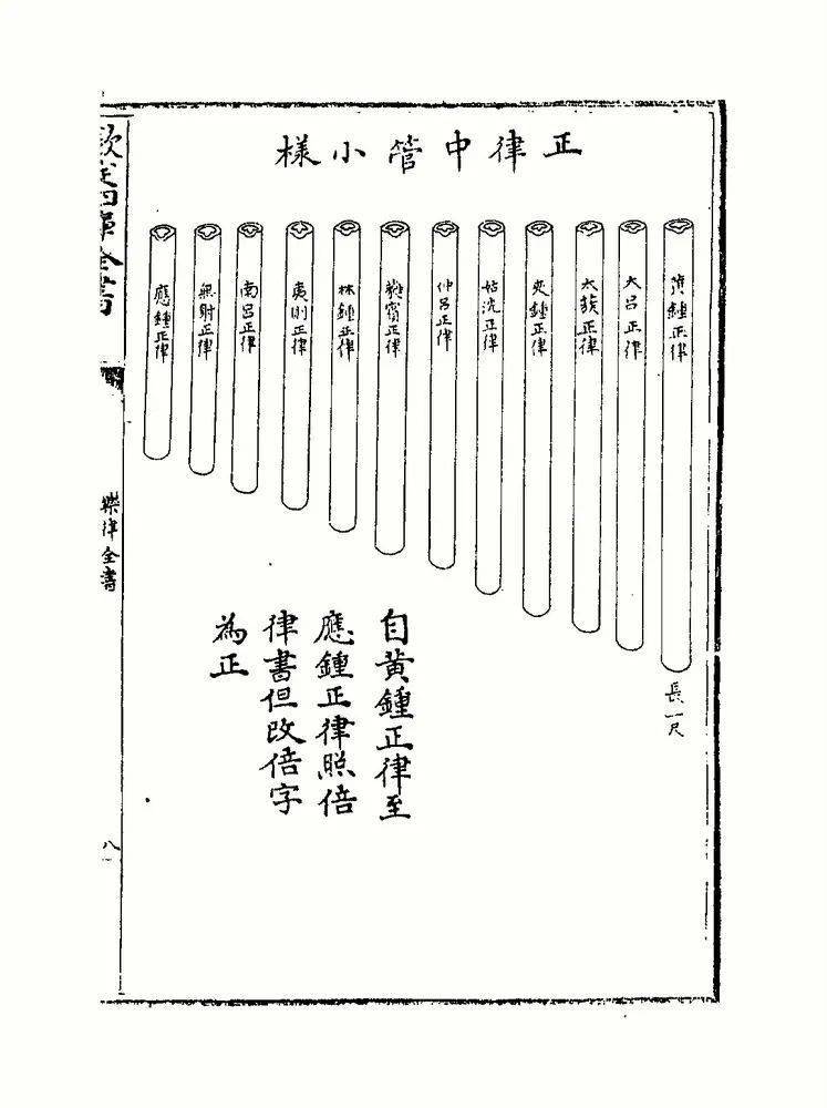 朱载堉十二平均律正律管但我们完全靠12平均律来完成音乐和完成音乐