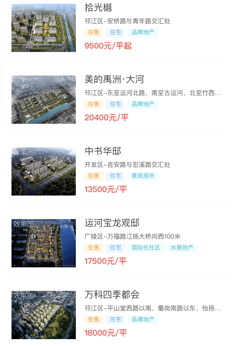 4月70城房价公布:扬州新房环涨0.9%,20个热门楼盘房价看这里!_涨幅