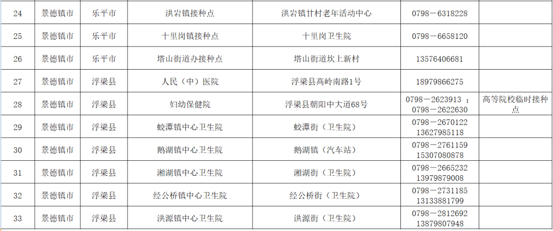 2021受疫情影响广西东兴口岸12月21日起暂停人员和货物通关广州5人自驾游返家后确诊
