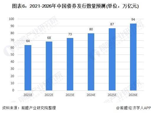 抚顺2021年全年的gdp组成_经济总量破100万亿 我国人均国内生产总值连续两年超1万美元(3)