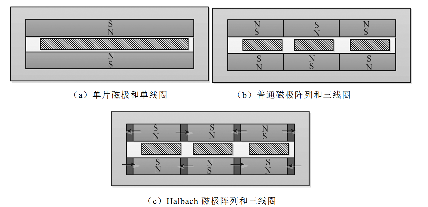 内衣 有限元_内衣美女(3)