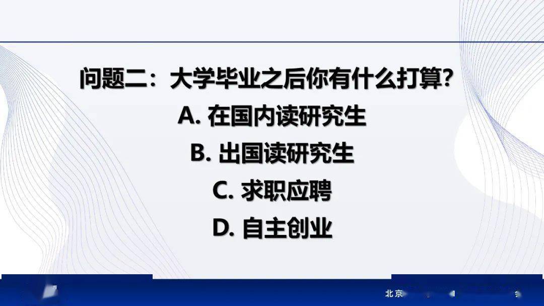 人生规划究竟是岁开始想 还是15岁开始想 城市