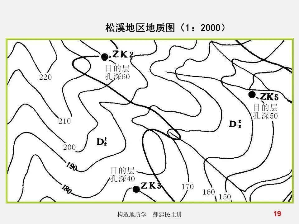 如何在地形地质图上求倾斜岩层产状,厚度及埋深?
