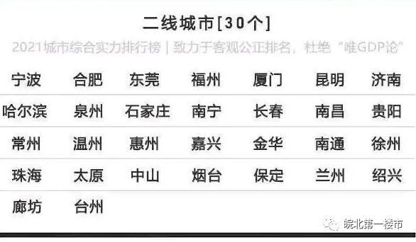 阜阳人口为什么那么多_阜阳市4个县常住人口超百万,这个区女多男少,为何此次(3)