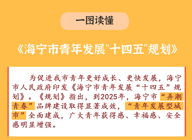 十四五是什么意思怎么读 39dba6836e534b479fa3d8c1be9059ae.png