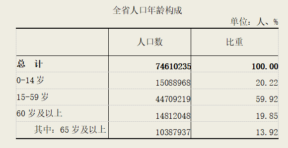 河北唐山地区人口来历_河北唐山图片